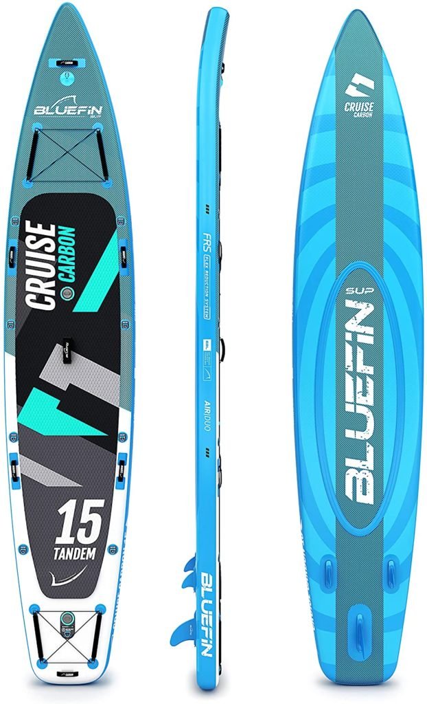 Best Paddle Board For The Price Top 3 Picks in 2024