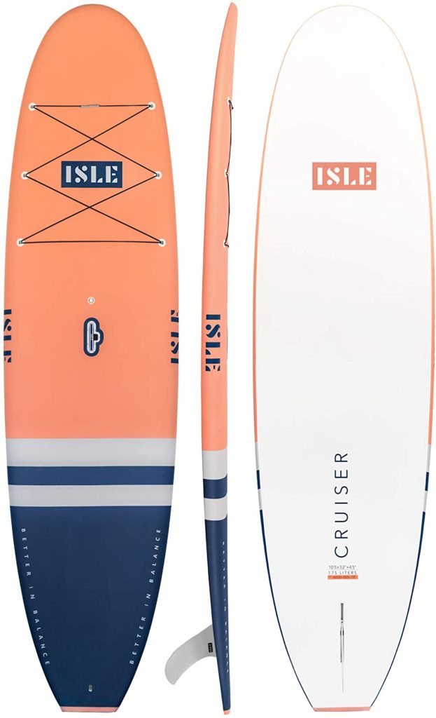 best paddle board for the price
