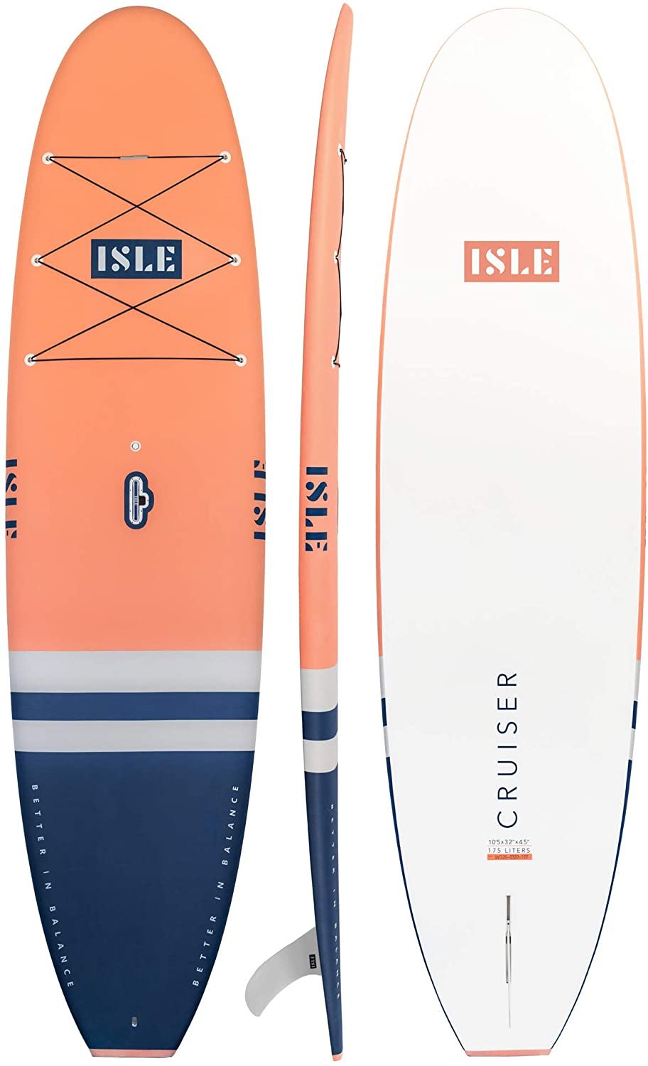 Best Paddle Board For The Price Top 3 Picks in 2024